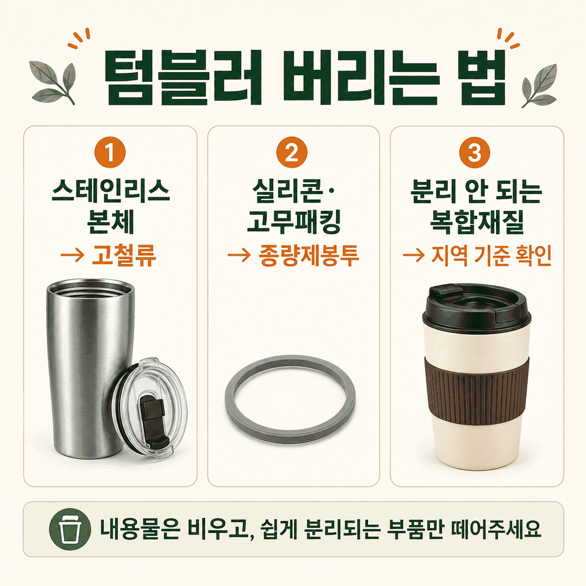 텀블러 버리는 법과 본체·고무패킹 분리배출 안내